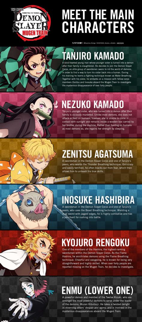 isuzu demon slayer|demon slayer no yaiba characters.